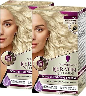 Schwarzkopf Keratin Color Permanent Hair Color: Ombre Dyeing and Production Notes