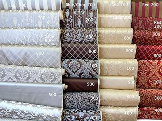 Drapery and Upholstery Fabric, Montecarro Collection, Color Blue/Chocolate, 600 Jacquard Floral, Fabric by The Yard: Jacquard Weave and Production Notes