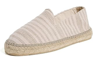Men's Cotton Jacquard Stripe Classic Espadrilles: Jacquard Weave and Production Notes